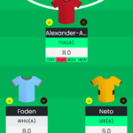 Draft your 2022/23 FPL team with LiveFPL's price predictions
