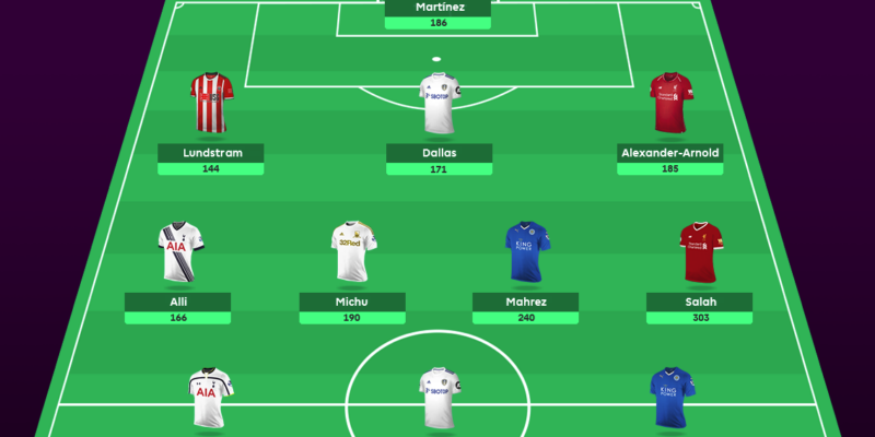 FPL Focal on X: Poor lad on reddit wildcarded into a 16-pointer 