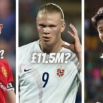 Guess the FPL prices for 2022/23 and win Fantasy Football Scout Membership