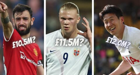 Best FPL Tips, Picks, Statistics, and Team News from Fantasy Football Scout