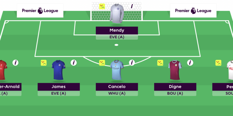 fantasy premier league tips - FFG 3rd draft team