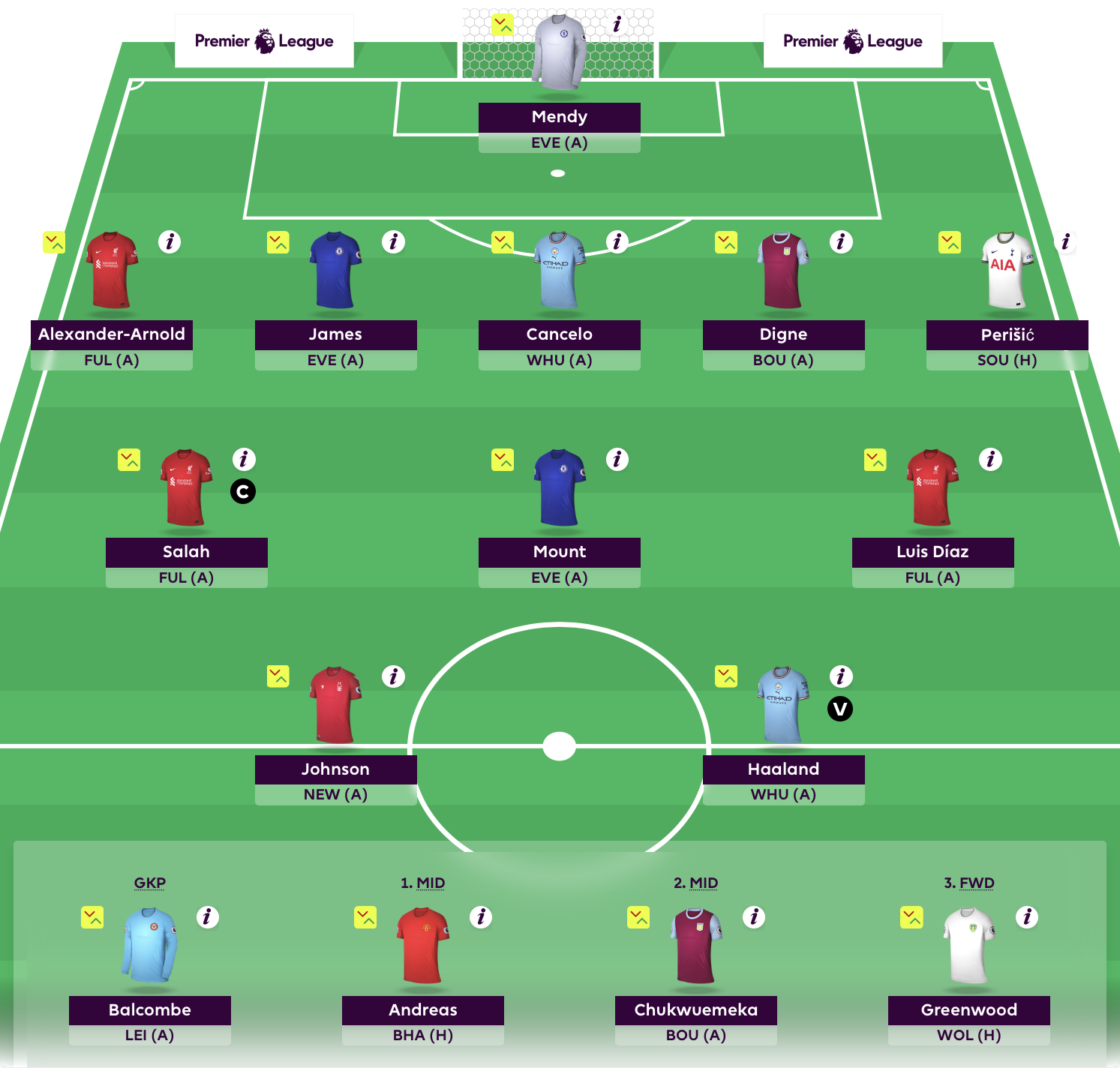 FPL First draft Team Reveals 5 3 2 With Haaland And Salah Best FPL 