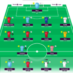 FPL first-draft team reveals: 4-4-2 with a side order of Sancho