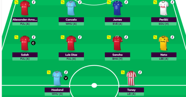 FPL first-draft team reveals: No Haaland and spreading the budget - Best FPL  Tips, Advice, Team News, Picks, and Statistics from Fantasy Football Scout