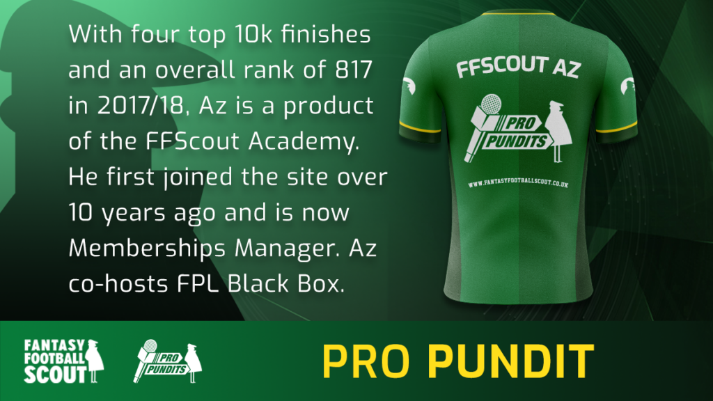 The FFS Pro Pundits 40