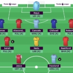 FPL first-draft team reveals: 3