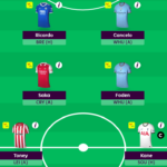 FPL is live: What's new for 2022/23