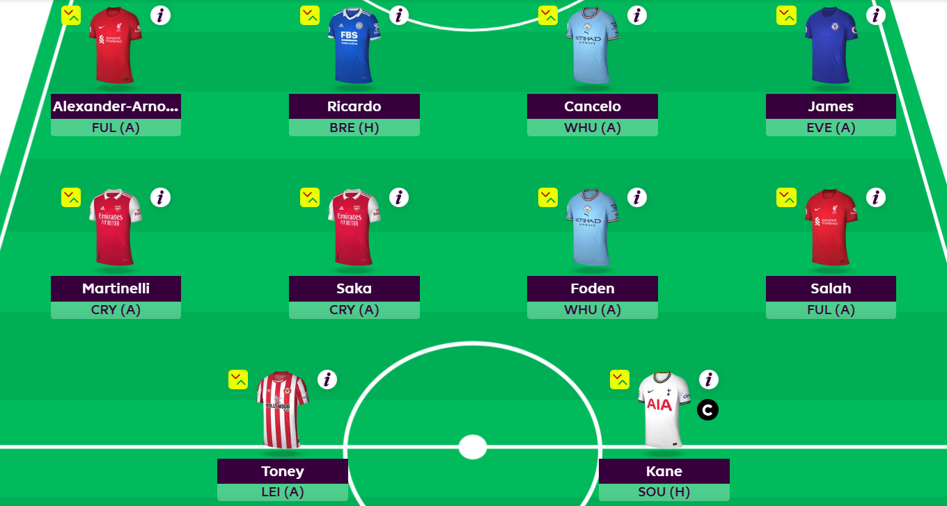 FPL is live: What's new for 2022/23 - Best FPL Tips, Advice, Team