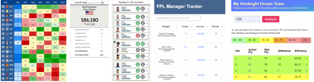 FPL Live Rank - FPL Tools