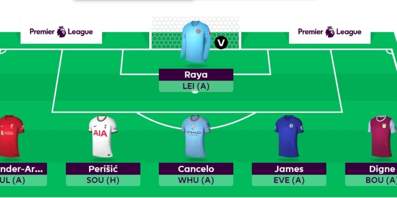 FPL Draft with Haaland, Salah, Kane, Jesus, TAA, James