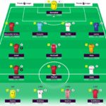 pro-pundit-my-current-draft