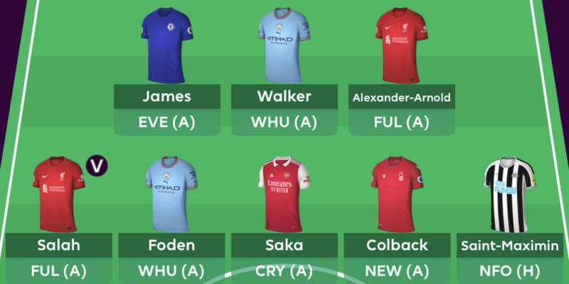 OUR FPL GAMEWEEK 1 MOCK DRAFT!, Initial GW1 Team