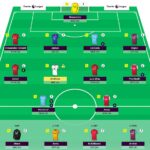 The pros and cons of buying Marc Cucurella ahead of Gameweek 3 1