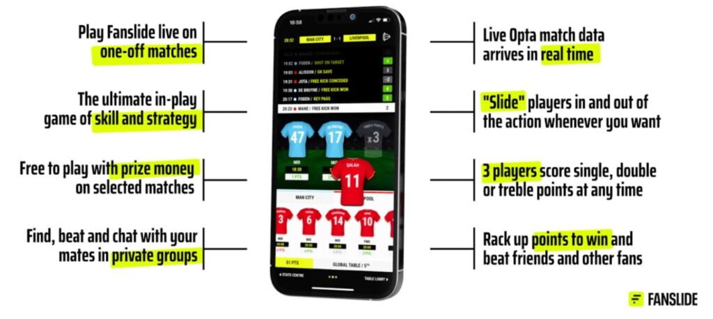 Fanslide: Don’t just watch the game, PLAY the game!