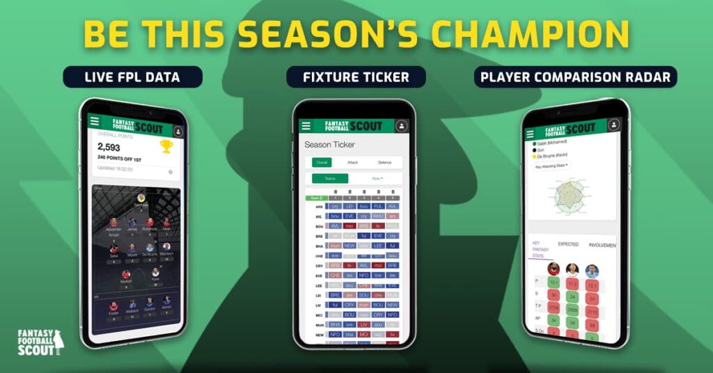 UNDER THE RADAR FPL PICKS  Best Punts and Sleepers for the 2021/22 Fantasy  Premier League Season - Fantasy Premier League Tips by Fantasy Football  Pundits