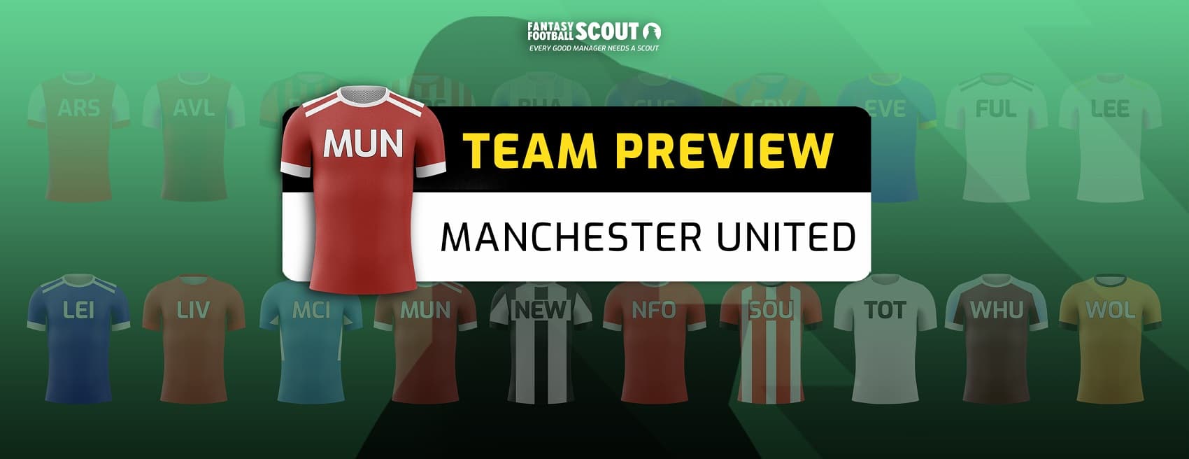 FPL team guides Manchester United Best players, predicted lineup