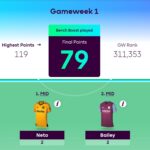 FPL team reveal: How I plan to follow a Gameweek 1 Bench Boost