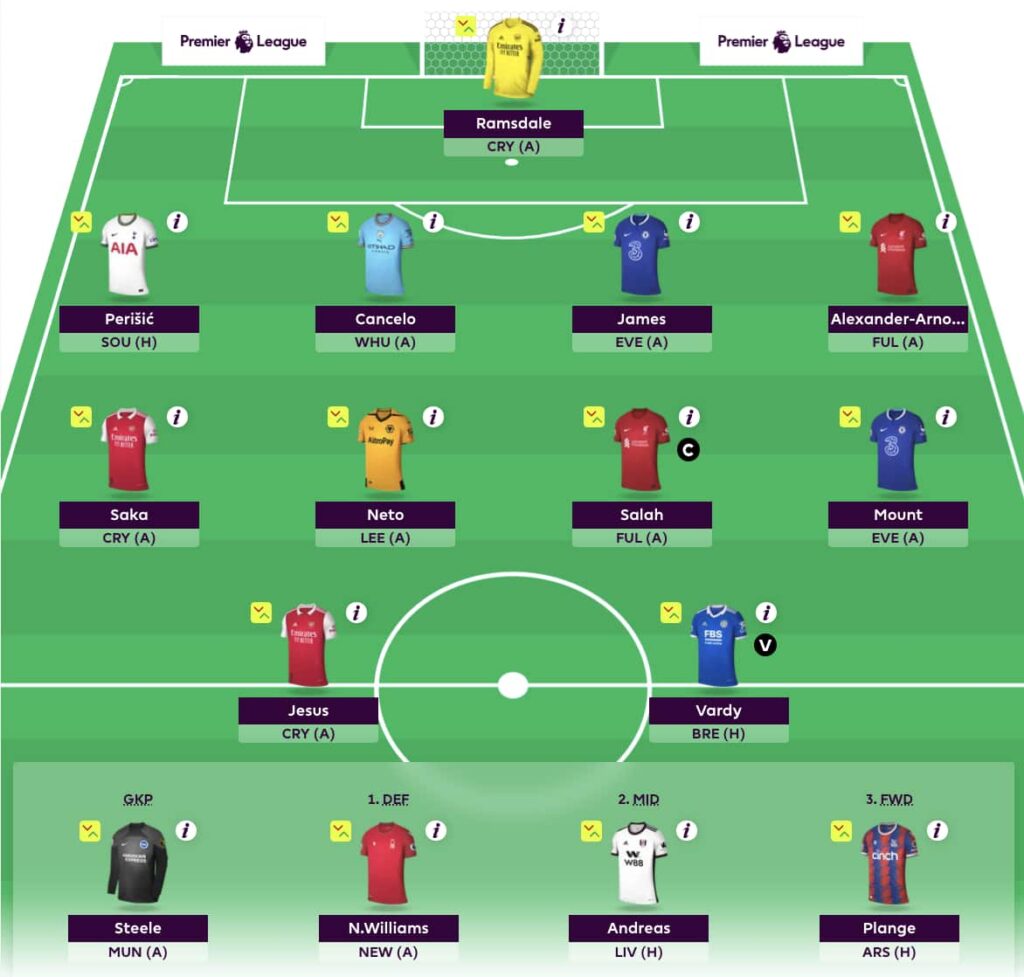 FPL team reveal: Why I’ve picked Vardy over Haaland and Kane