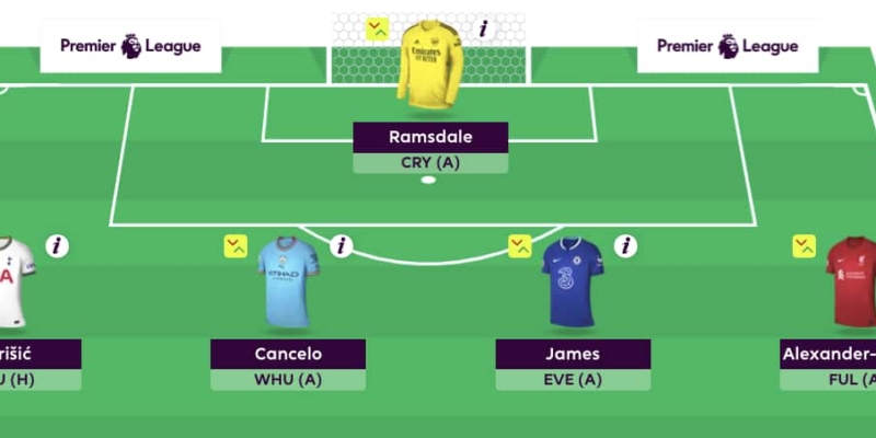 FPL first-draft team reveals: Big at the back, Jesus up front - Best FPL  Tips, Advice, Team News, Picks, and Statistics from Fantasy Football Scout