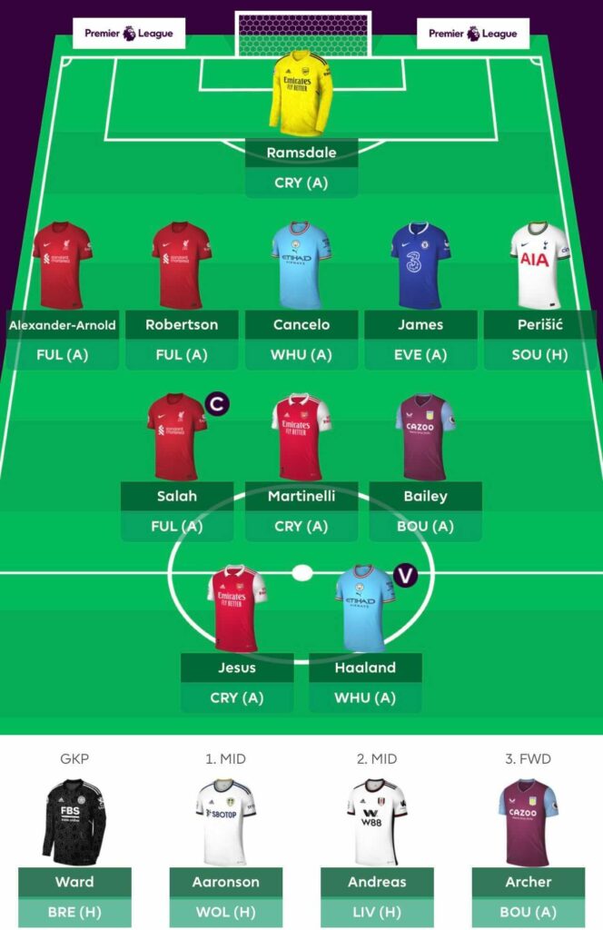 FPL team reveals: 5-3-2 with triple Arsenal and Perisic