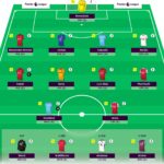 FPL team reveals: Tom Freeman's Gameweek 1 draft 4