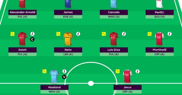 Fantasy Premier League Rate My Team Surgery - Best FPL Tips, Advice, Team  News, Picks, and Statistics from Fantasy Football Scout