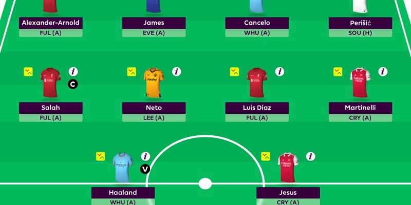 Best FPL Tips, Advice, Team News, Picks, and Statistics from Fantasy  Football Scout - FPL Tips, Advice, Team News, Statistics, and Predicted  Lineups for Fantasy Football games such as Premier League, UCL