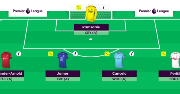 FPL first-draft team reveals: Double Chelsea and Liverpool defence - Best  FPL Tips, Advice, Team News, Picks, and Statistics from Fantasy Football  Scout