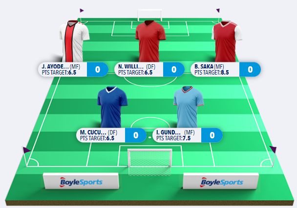 Win £10,000 for free with Fantasy5 by picking the best players for