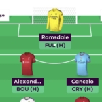 FPL team reveal: ______ for Gameweek 4