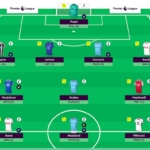 FPL Gameweek 9: Is Harvey Barnes being overlooked? 2