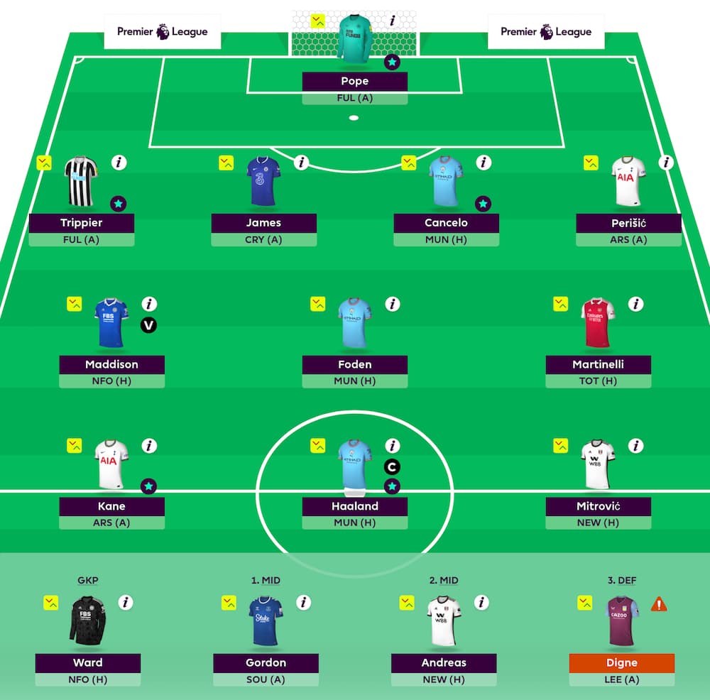 FPL Rate My Team surgery with five-time top 1k finisher Tom Freeman