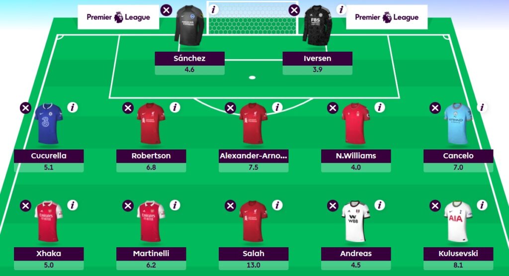 FPL Rate My Team surgery with five-time top 1k finisher Tom Freeman