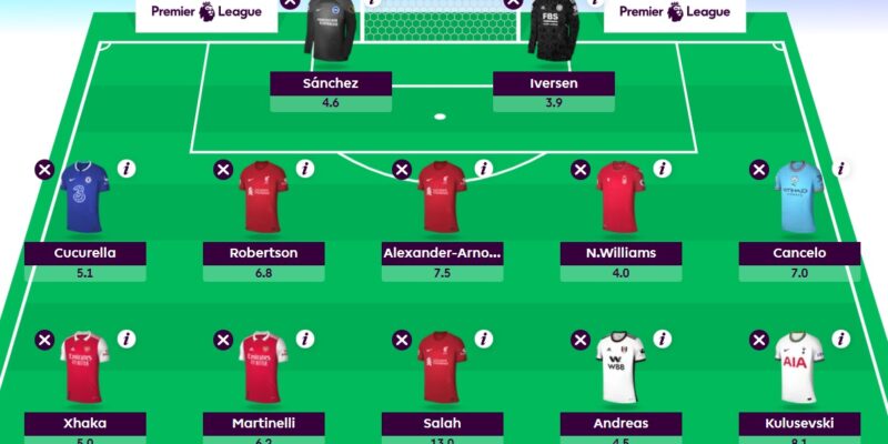 FPL Rate My Team surgery with five-time top 1k finisher Tom Freeman - Best  FPL Tips, Advice, Team News, Picks, and Statistics from Fantasy Football  Scout