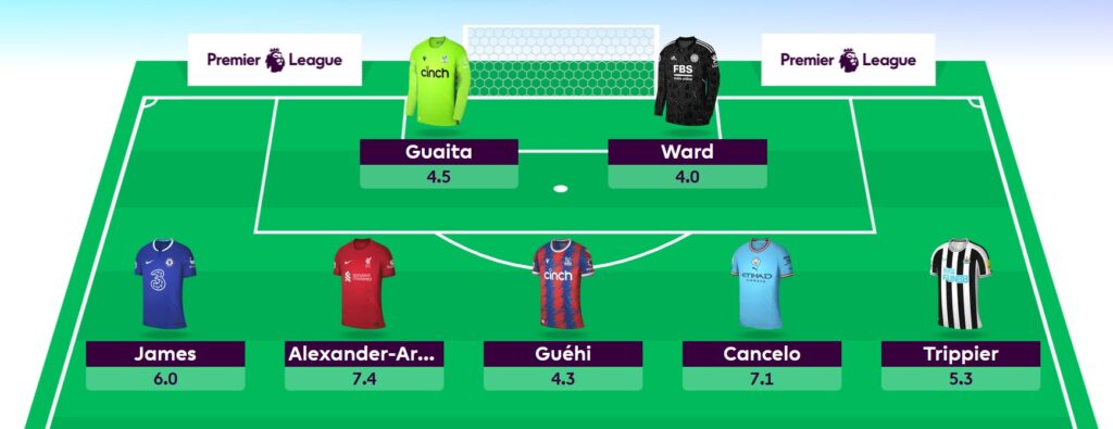 FPL team reveal: Gameweek 9 Wildcard with double Leicester attack