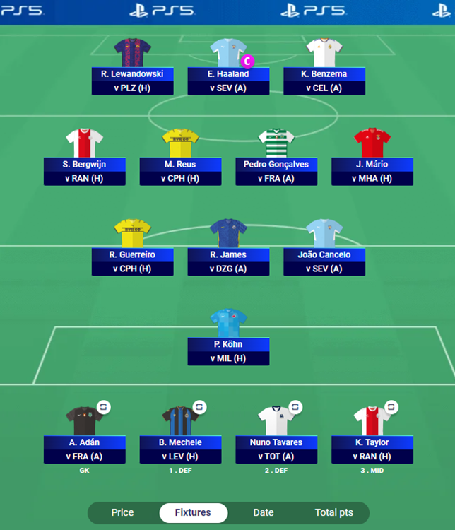 The best UCL Fantasy team for Matchday 1