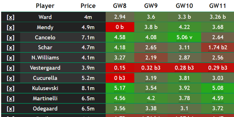 Fantasy Football Community (@FFCommunity_) / X