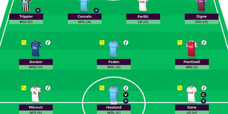 FPL Draft with Haaland, Salah, Kane, Jesus, TAA, James