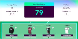 Why FPL managers should be thinking about their Bench Boost now 2