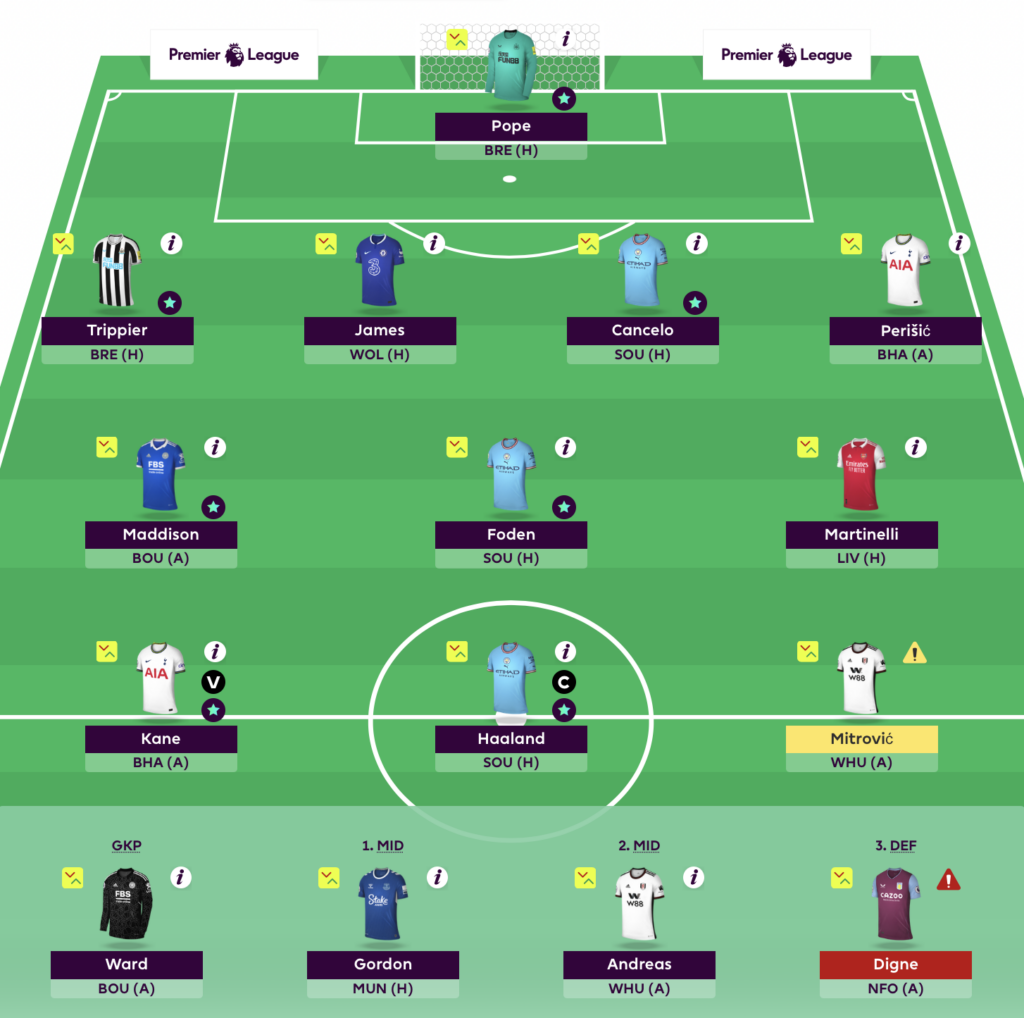 FPL Rate My Team surgery with five-time top 1k finisher Tom Freeman