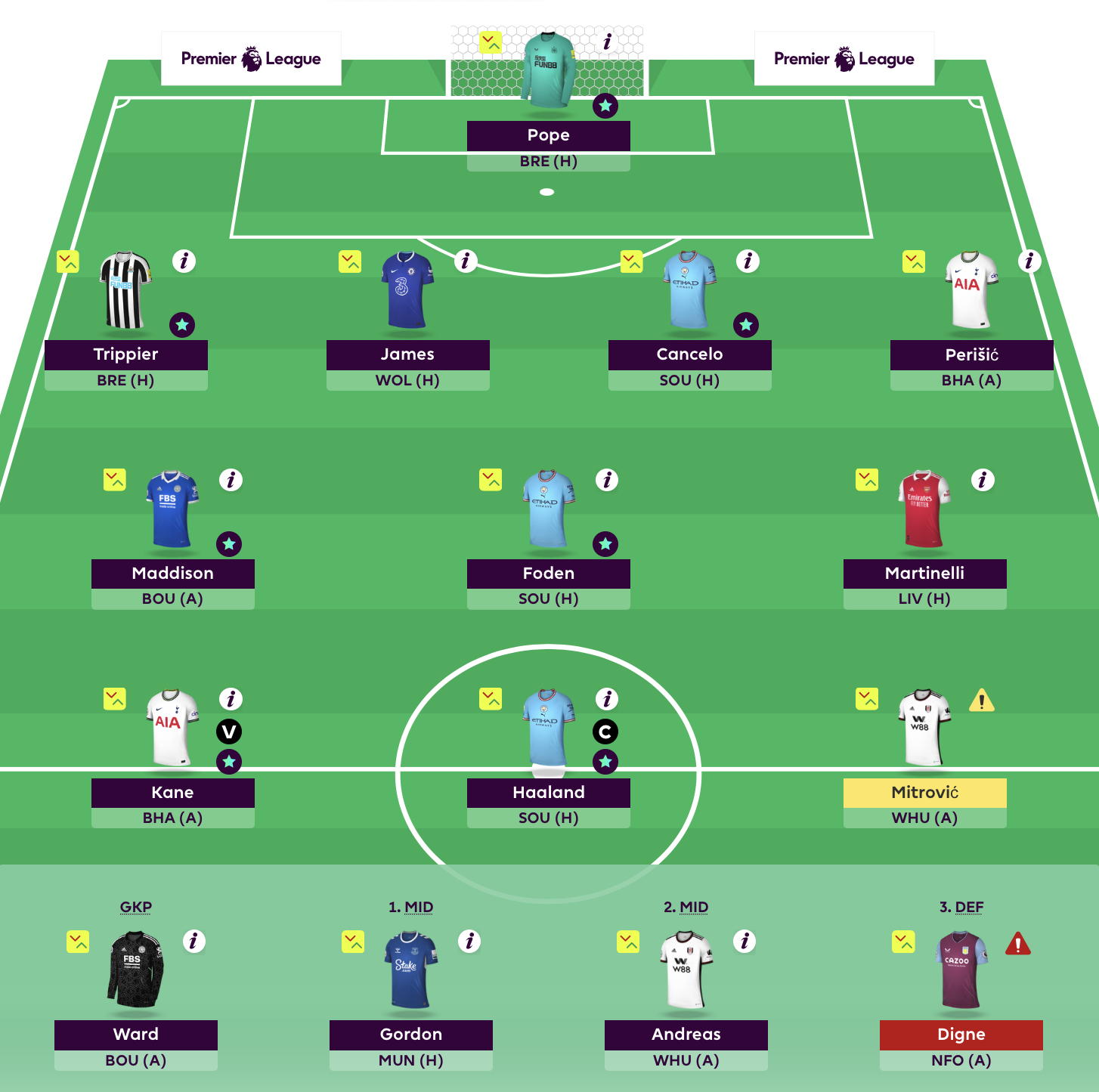 FPL Rate My Team surgery with fivetime top 1k finisher Tom Freeman