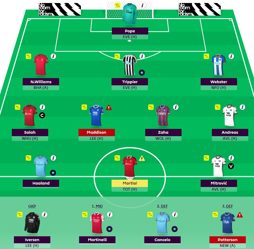 FPL Gameweek 12 team reveals: Lateriser, Zophar, Sonaldo, Pras + Tom