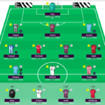 FPL Gameweek 13: title