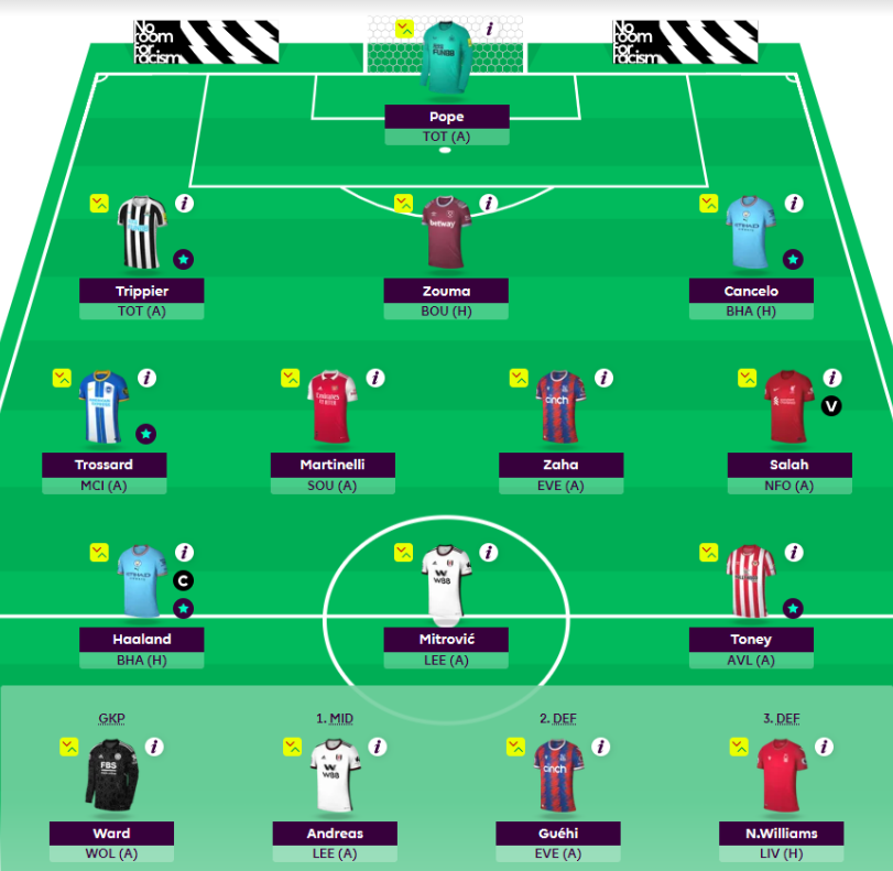 FPL Rate My Team surgery with five-time top 1k finisher Tom Freeman