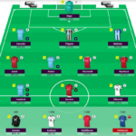 FPL Gameweek 13 team reveals: Lateriser, Zophar + Sonaldo