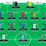 Ex-FPL winner's team reveal: Why I'm Wildcarding in Gameweek 10