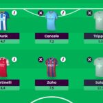 Why FPL managers should keep two free transfers for Gameweek 16 2