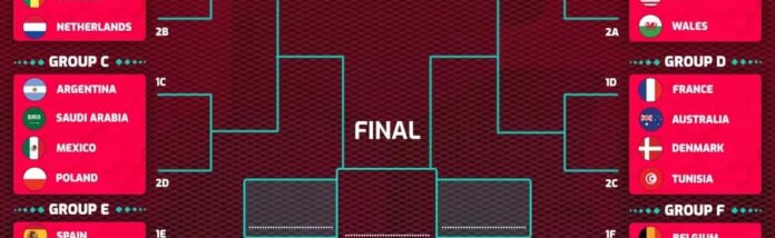 The World Cup 2022 Fantasy complete guide: Best players, squads, team reveals + more