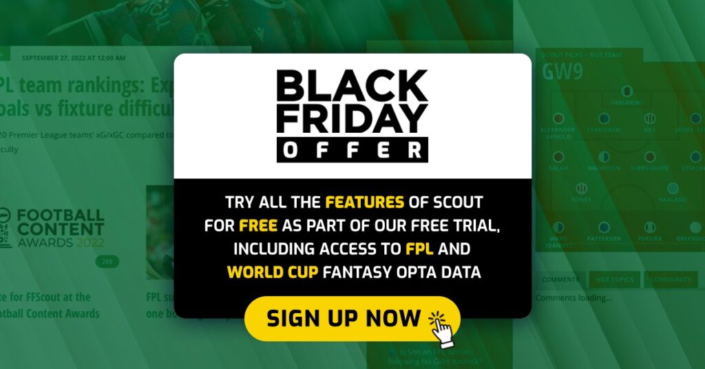 World Cup Fantasy Matchday 3 Scout Picks with Stats & Heatmaps