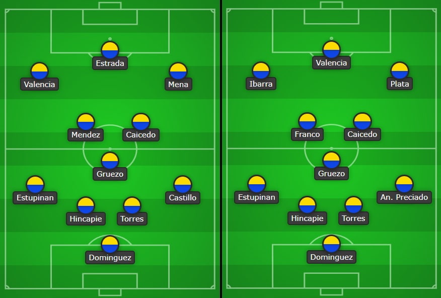 Ecuador Team Line Up 1 
